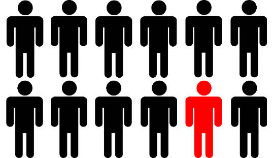 Are You Conforming to Other People's Beliefs? Are You Conforming to Other People's Beliefs?