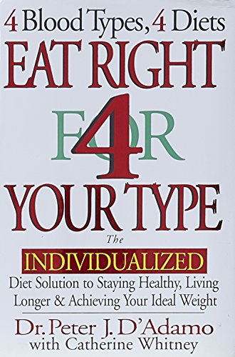 Eat Right 4 Your Type