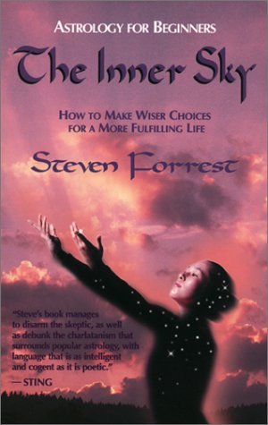 The inner sky