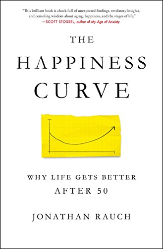 The happiness curve
